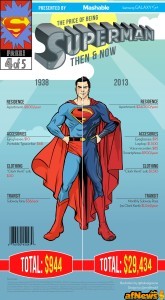 Superman-Infographic-Updated