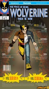 Wolverine-Price-Infographic