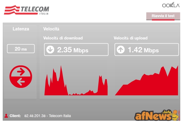 telecom fibra 2015-07-02_081504